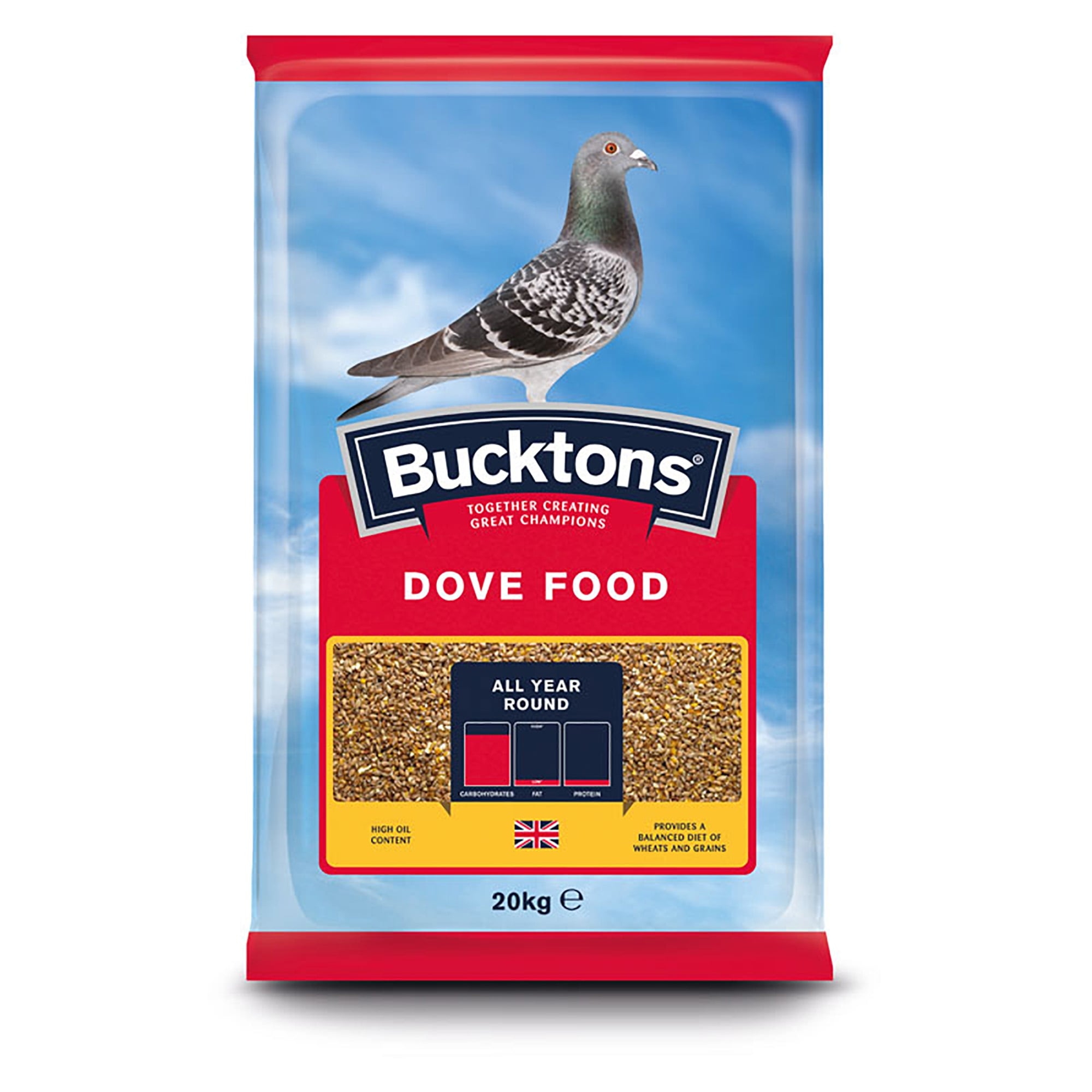 Dove Seed Food 20kg – Feedem