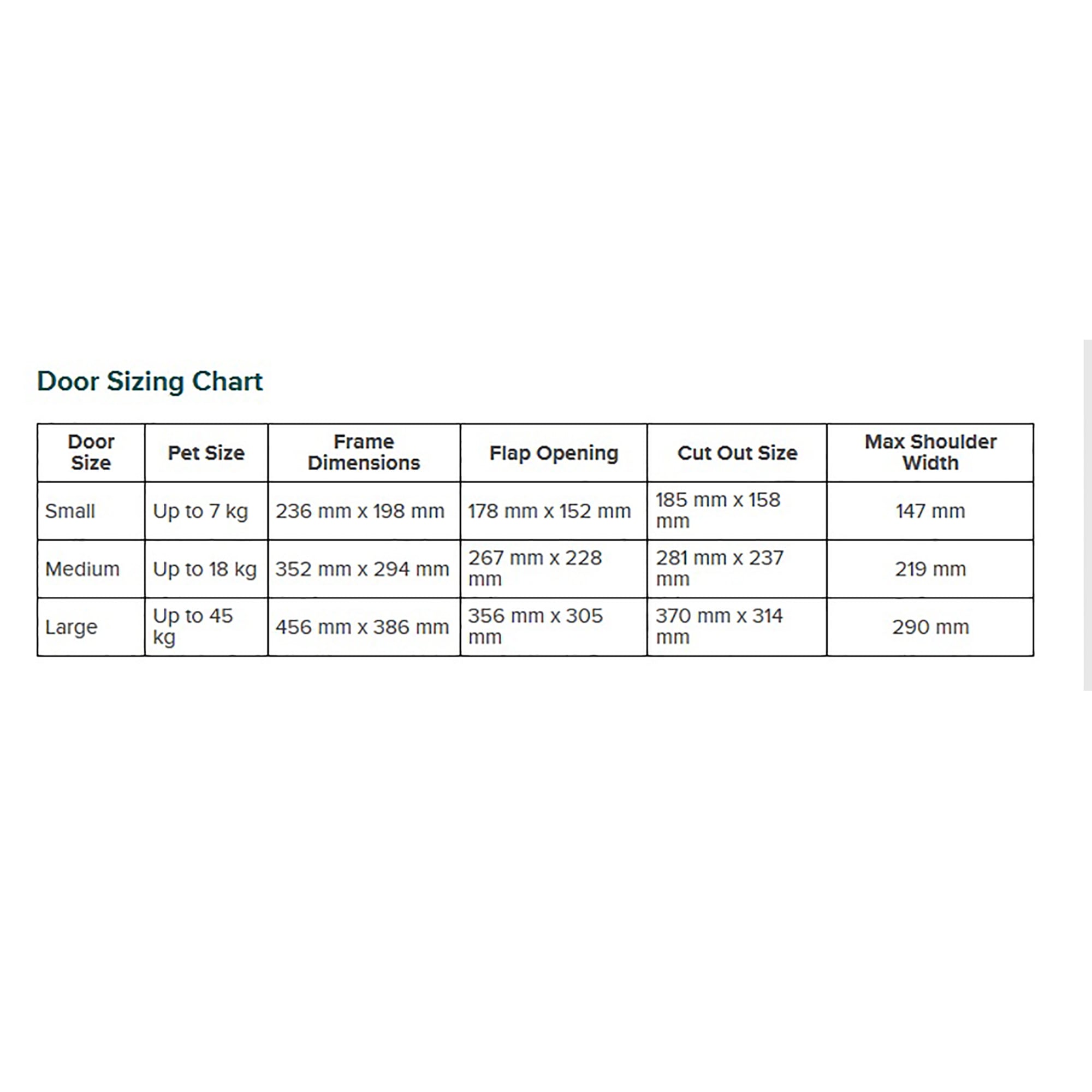 Original 2-Way Pet Door White (Small) 715EF