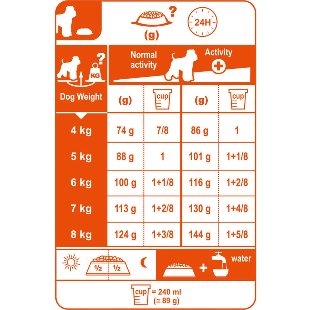 Minature Schnauzer Adult Dog Food 3kg