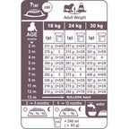 Bulldog Puppy Dry Dog Food 3kg