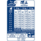 Royal Canin French Bulldog Puppy Dog Food 3kg