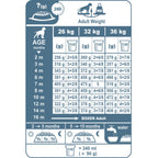 Boxer Puppy Dry Dog Food 3kg