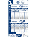 Maxi Starter Mother & Babydog Dog Food 4kg