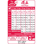 Royal Canin Medium Puppy Dog Food 10kg