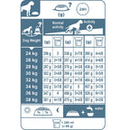 Boxer Adult Dog Food 12kg