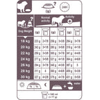 Bulldog Adult Dog Food 12kg