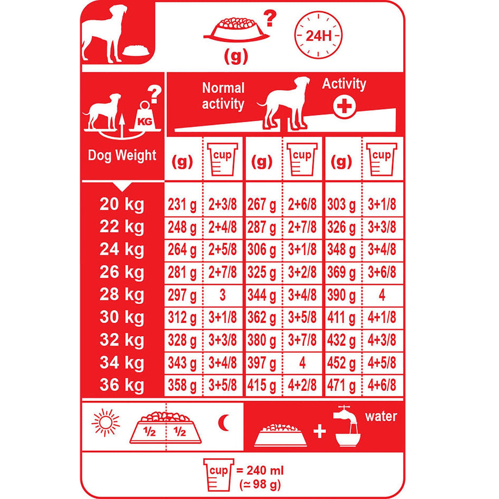 Dalmation Adult Dry Dog Food 12kg