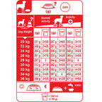 Dalmation Adult Dry Dog Food 12kg