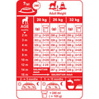 Royal Canin Dalmatian Puppy Dog Food 12kg