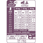 Cocker Puppy Dog Food 3kg