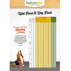 Naturesdiet Feel Good Grain Free Salmon Adult Wet Dog Food 18 x 390g