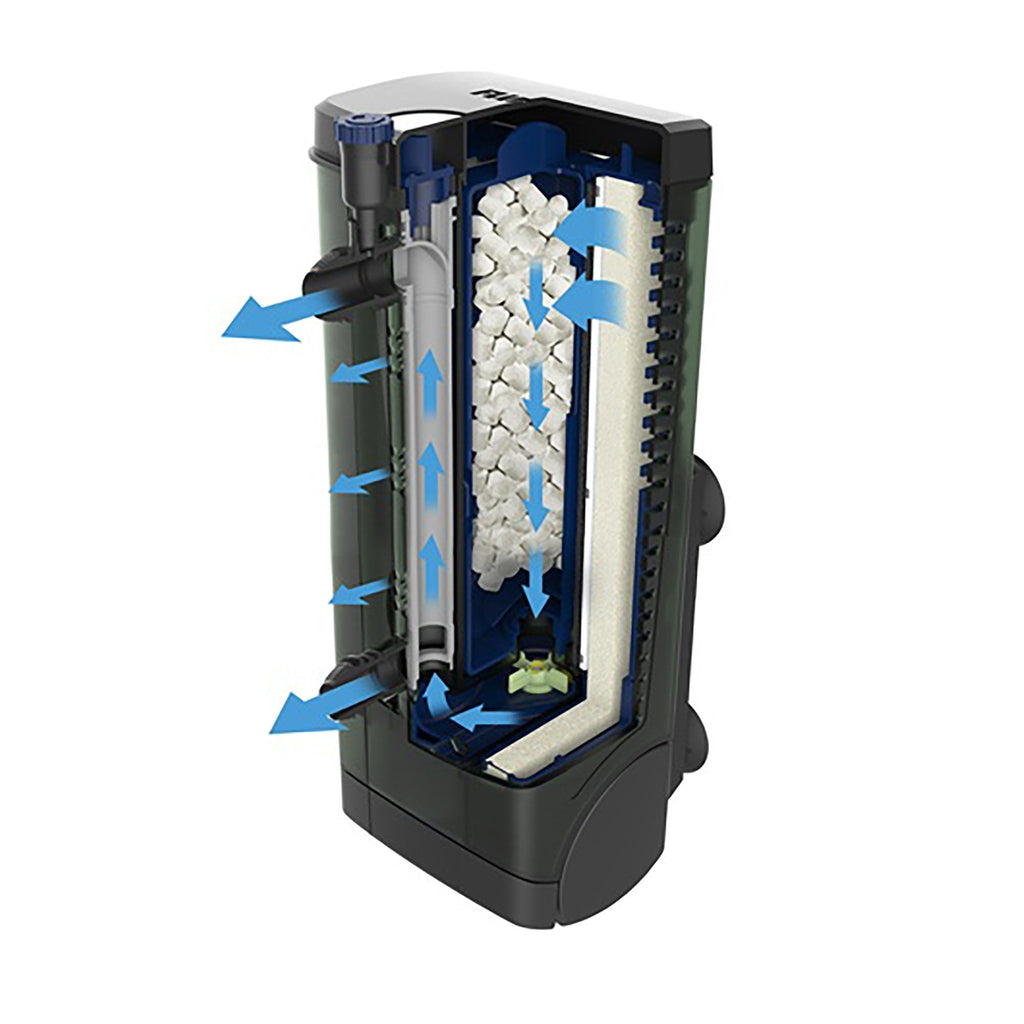 Hagen Fluval U2 Underwater Filter 400LPH