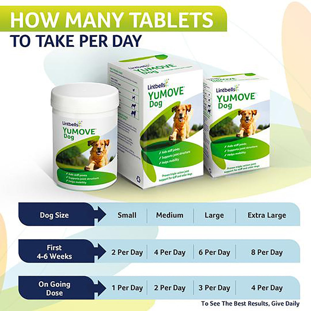 YuMOVE Joint Supplement for Dogs 120 Tablets