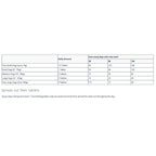 YuCALM Calming Supplement For Dogs 60 Pack