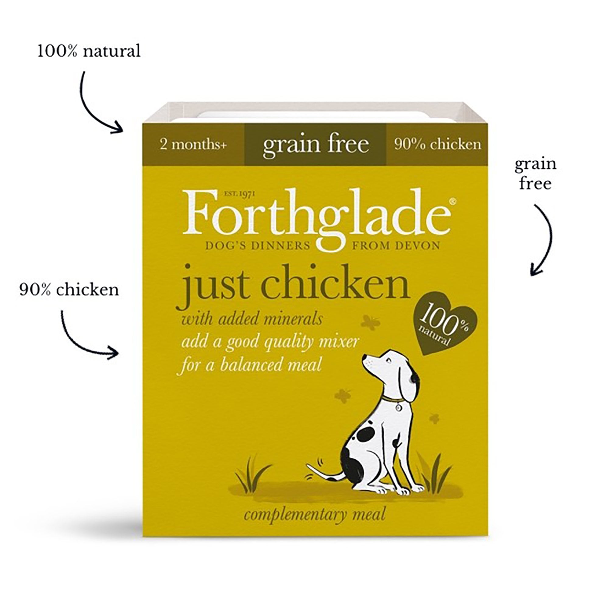 Just Multicase (Chicken, Chicken with Liver & Turkey) Grain Free 12 x 395g