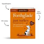 Just Multicase (Chicken, Chicken with Liver & Turkey) Grain Free 12 x 395g