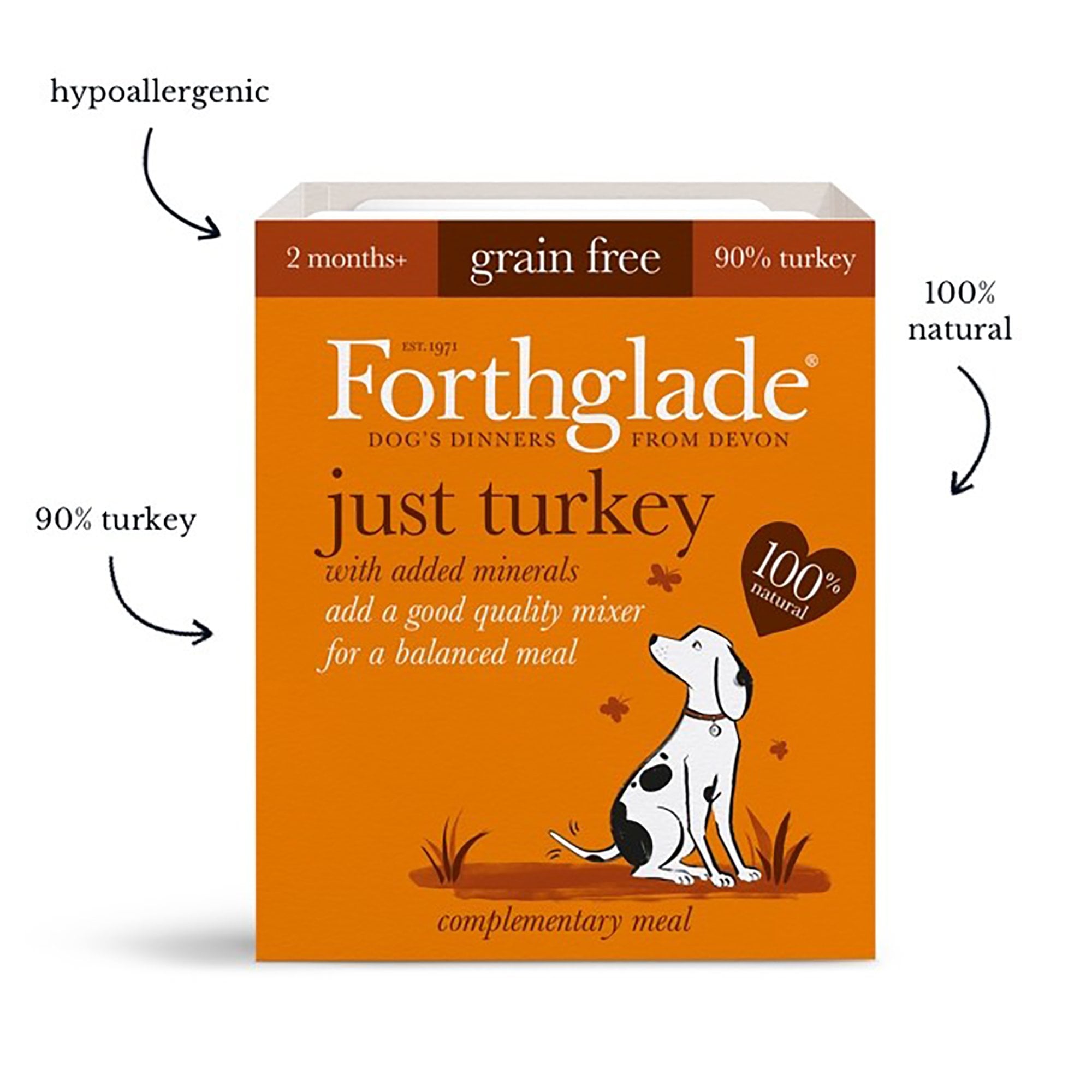 Just Multicase (Chicken, Chicken with Liver & Turkey) Grain Free 12 x 395g