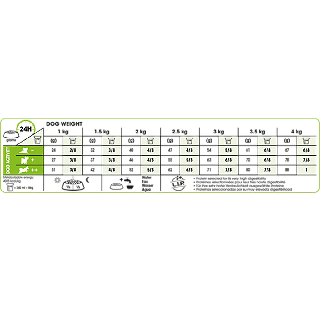 X-Small Adult Dog Food 1.5kg