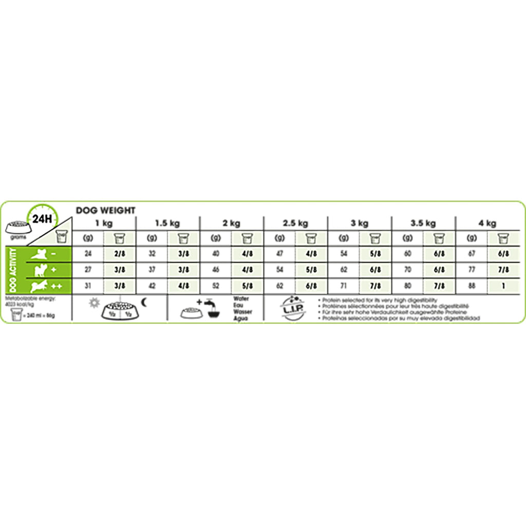 X-Small Adult 8+ Dog Food 1.5kg