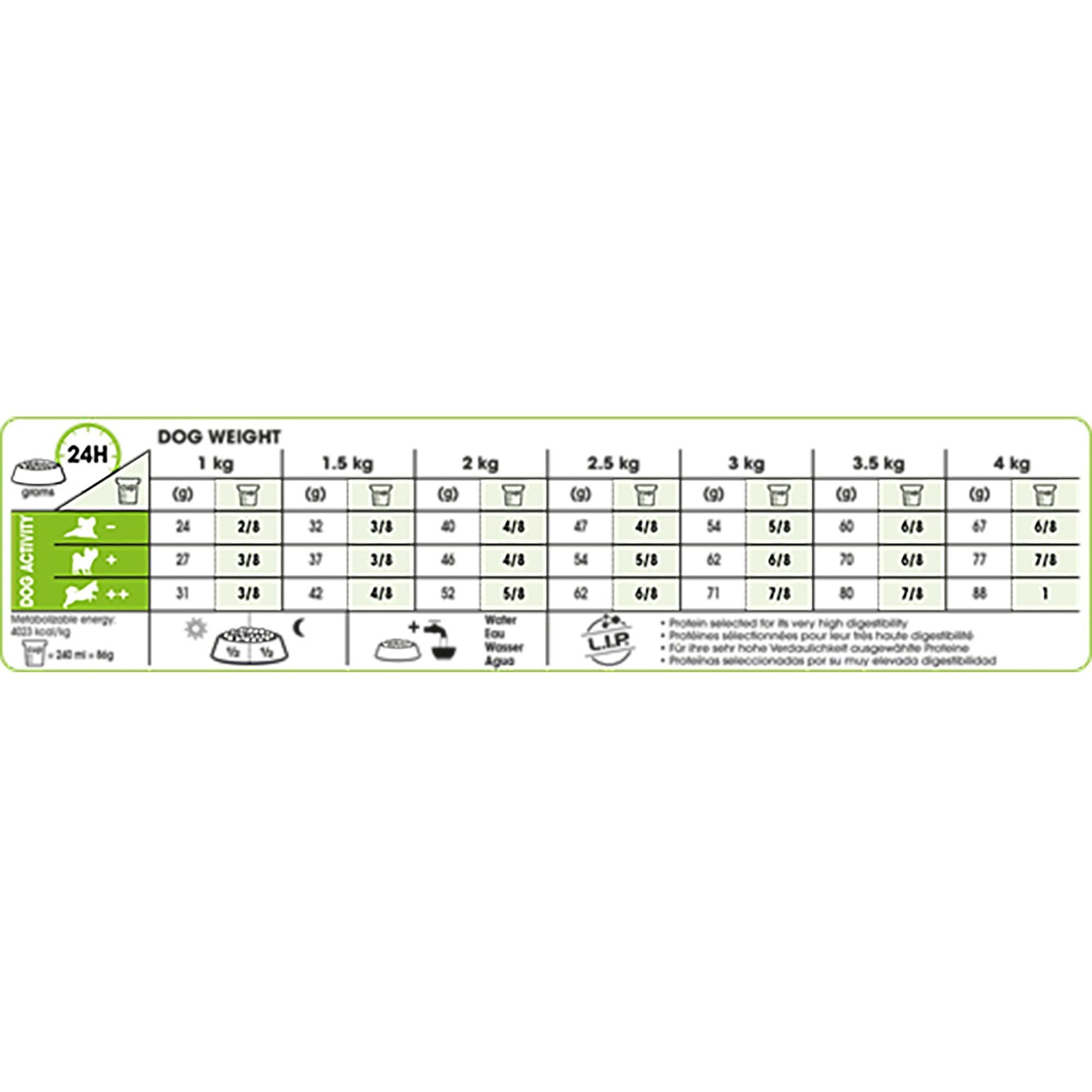 X-Small Adult 8+ Dog Food 1.5kg