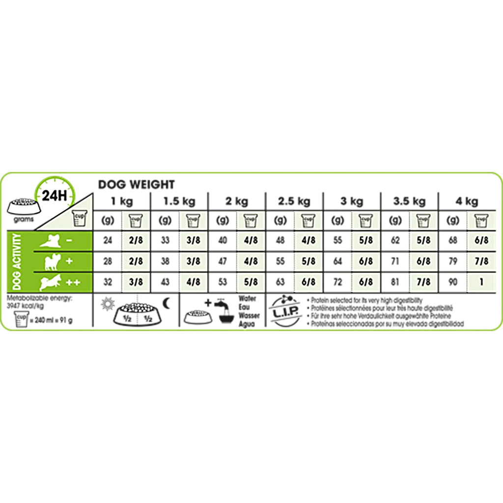 Royal Canin X-Small Ageing 12+ Dog Food 1.5kg
