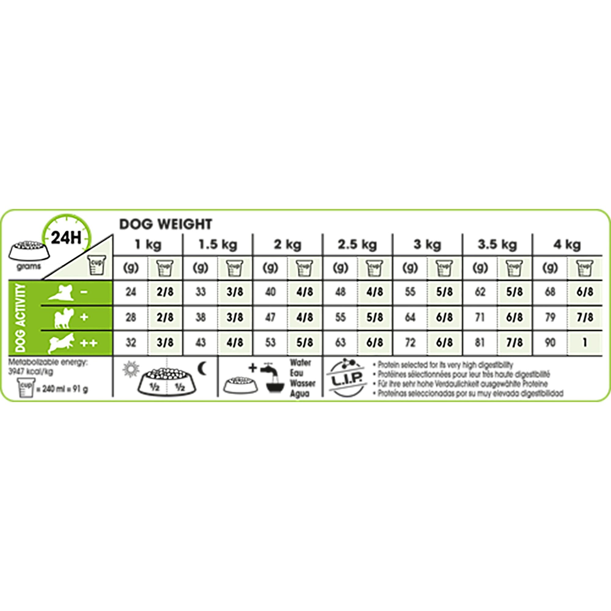 X-Small Ageing 12+ Dog Food 1.5kg