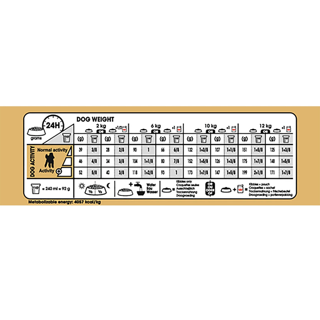 Poodle Adult Dog Food 1.5kg