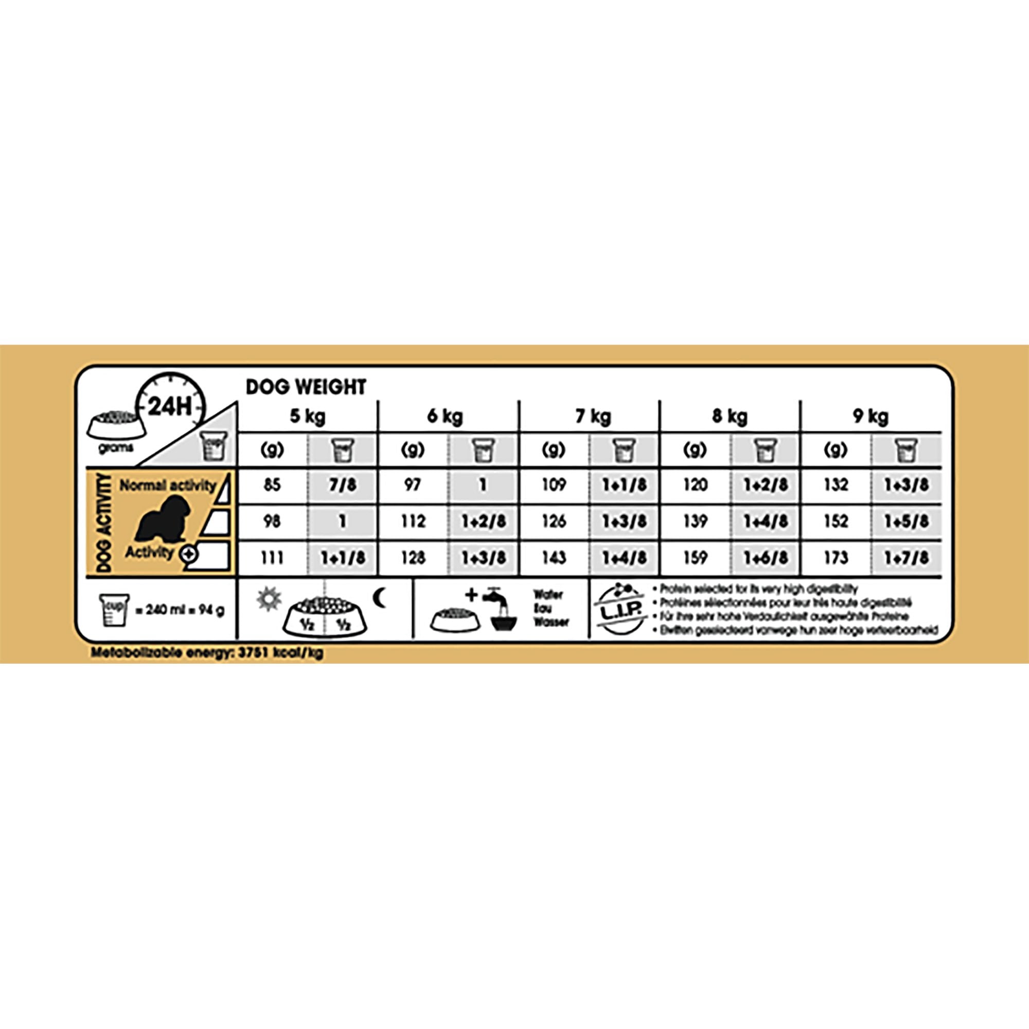 Cavalier King Charles Adult Dog Food 1.5kg