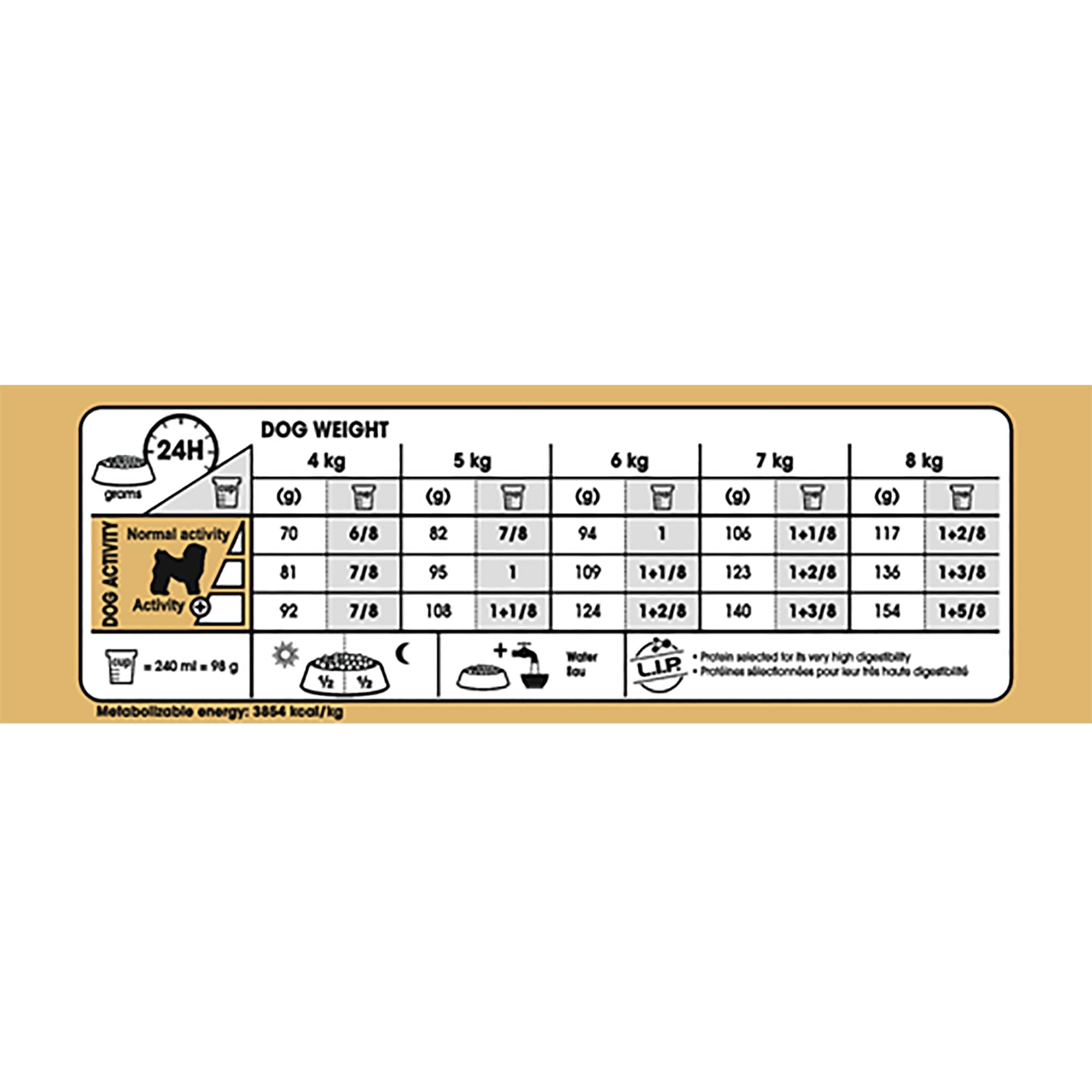 Bichon Frise Adult Dog Food 1.5kg