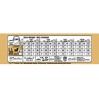 Chihuahua Adult Dog Food 1.5kg