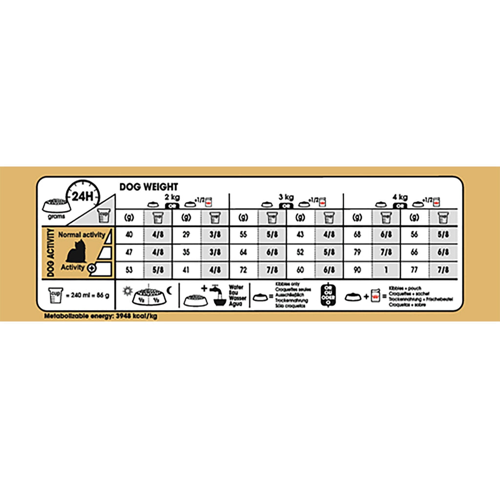 Yorkshire Terrier Adult Dog Food 1.5kg