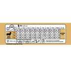 Dachshund Puppy Dog Food 1.5kg