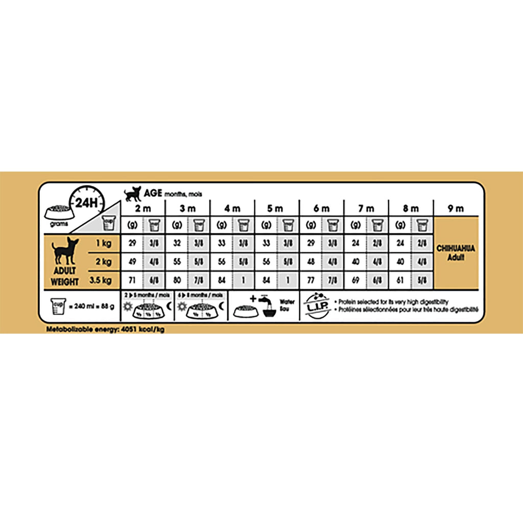 Chihuahua Puppy Dry Dog Food 1.5kg