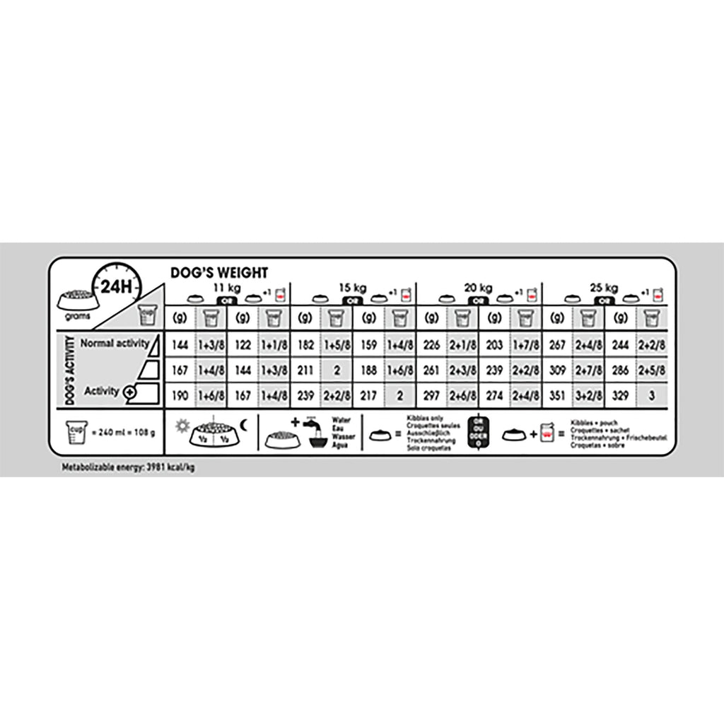 Medium Dermacomfort Adult Dry Dog Food 3kg
