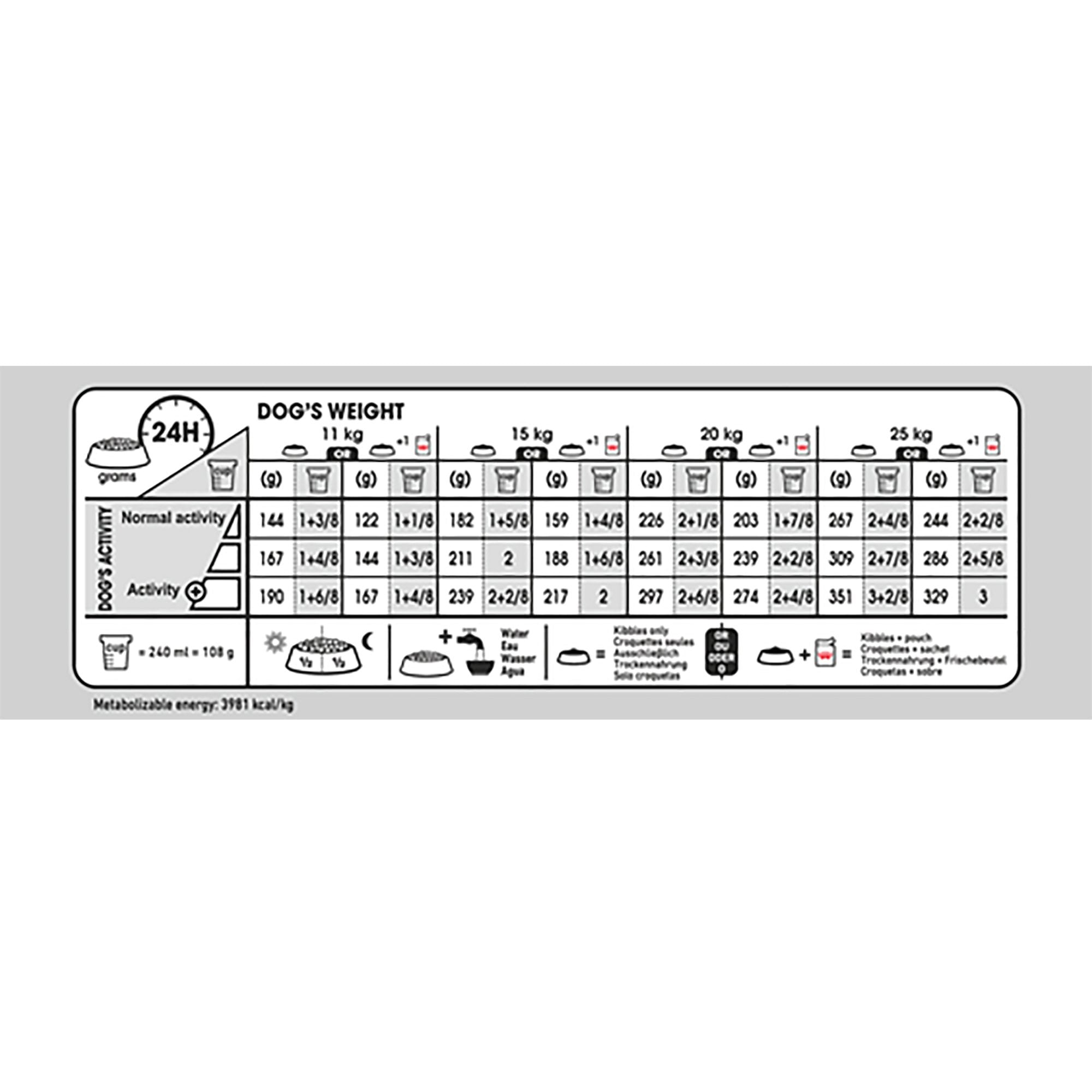 Medium Dermacomfort Adult Dry Dog Food 3kg