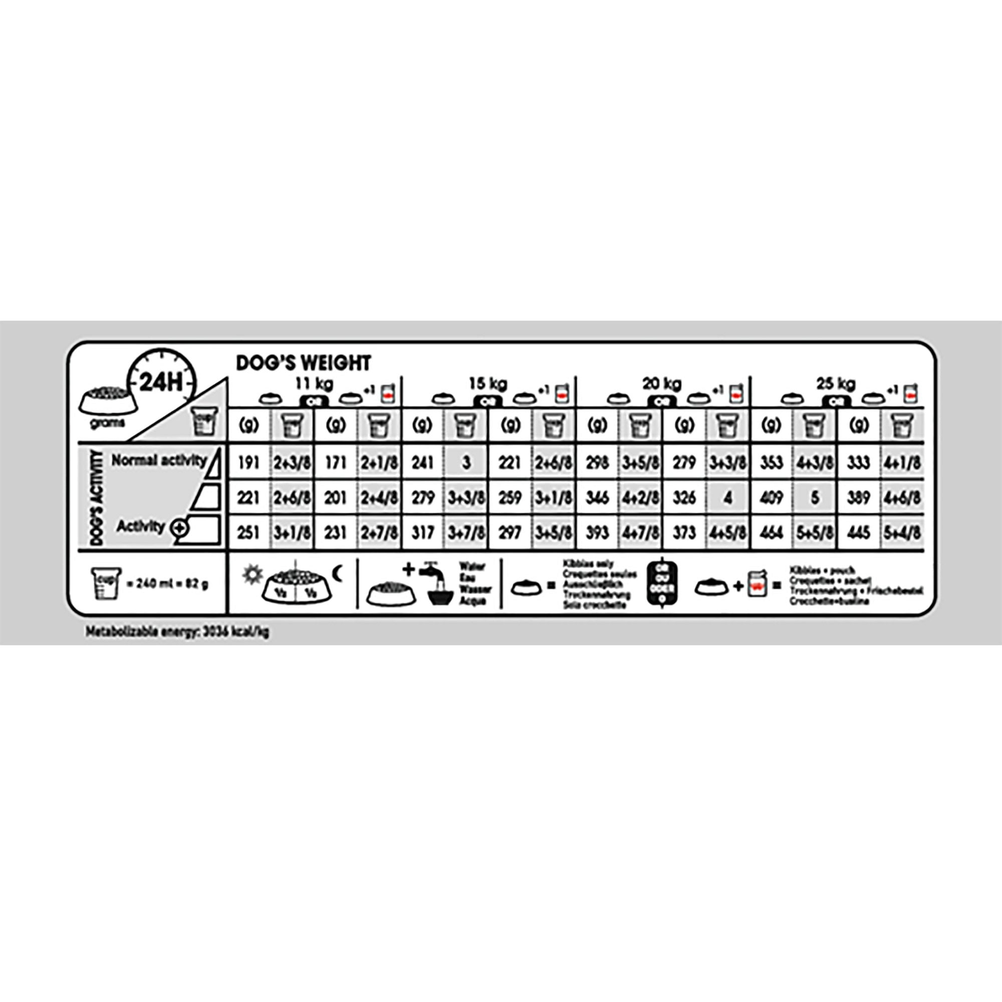 Medium Light Weight Care Dry Dog Food 3kg