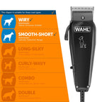 Multi Cut Home Grooming Dog Clipper Kit