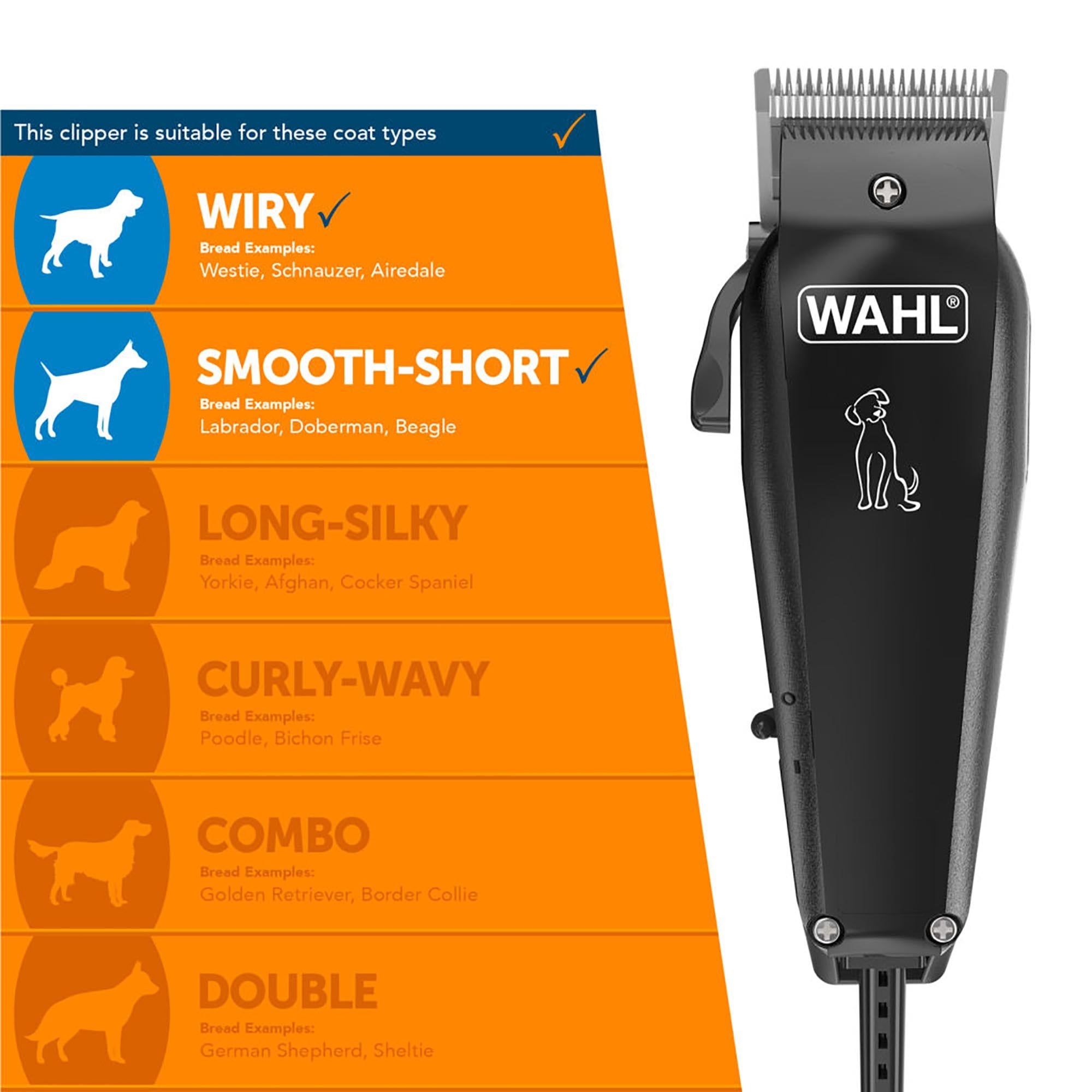 Multi Cut Home Grooming Dog Clipper Kit