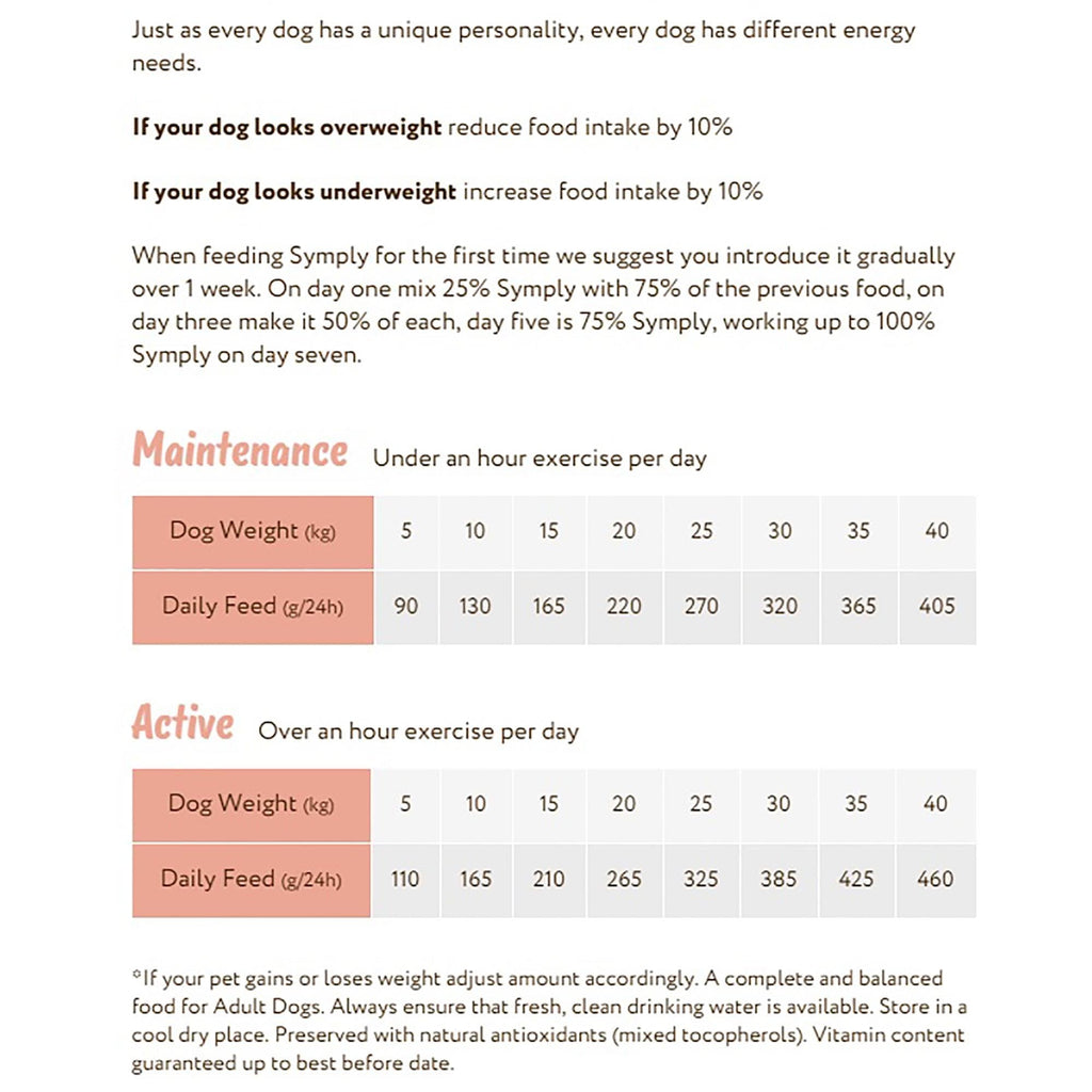 Adult Dog Food with Fresh Salmon 6kg