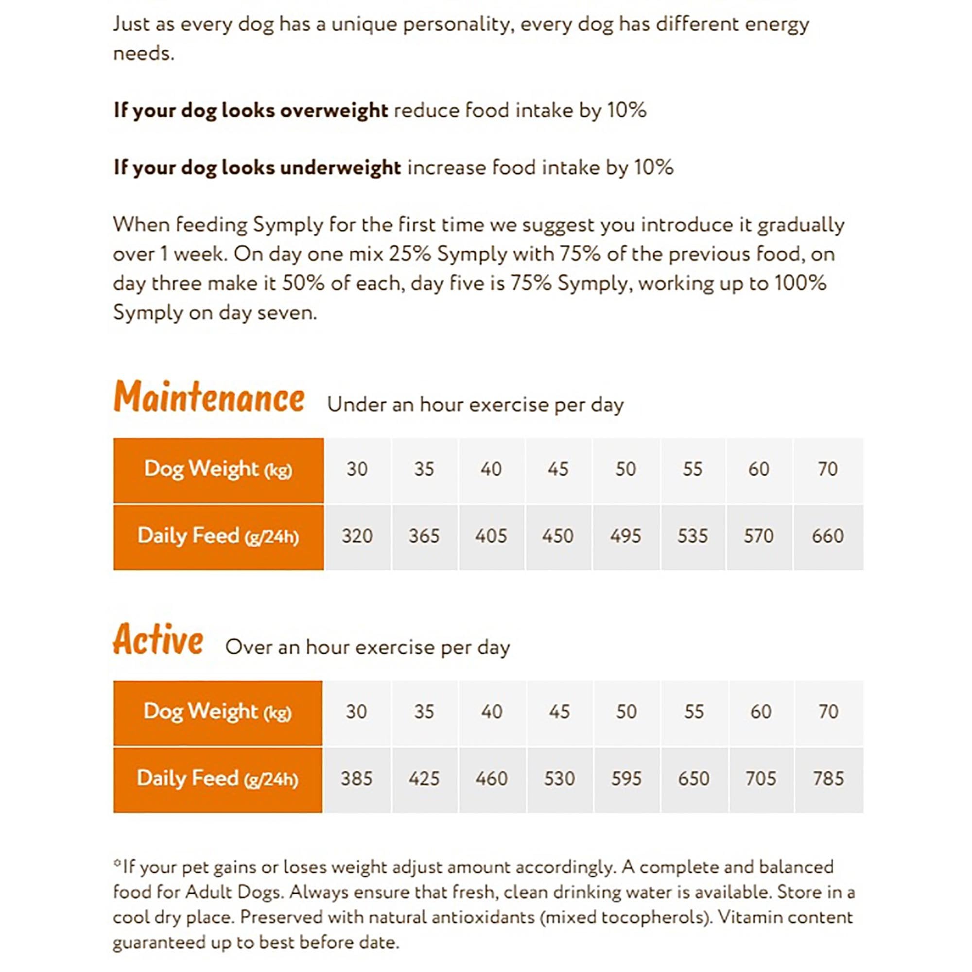 Adult Large Breed Dog Food with Fresh Chicken 6kg