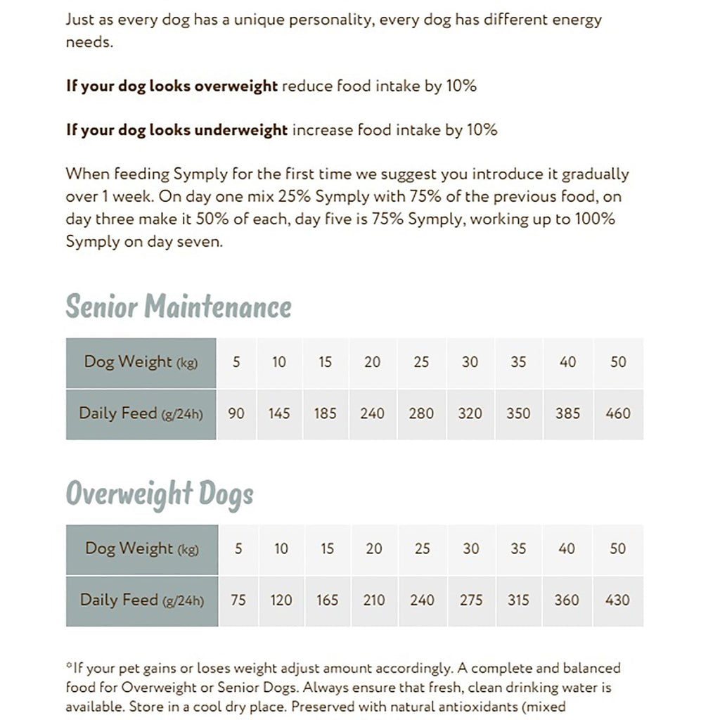 Symply Light / Senior Dog Food with Fresh Chicken 2kg