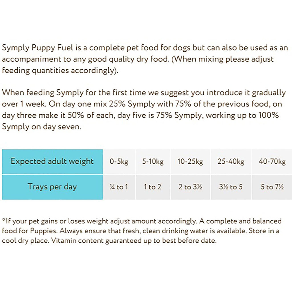 Puppy Fuel Turkey with Liver, Brown Rice & Veg Wet Dog Food - 7 x 395g