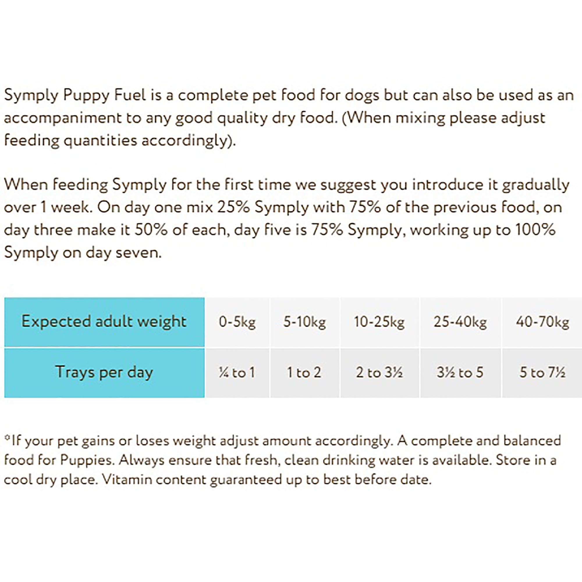 Puppy Fuel Turkey with Liver, Brown Rice & Veg Wet Dog Food - 7 x 395g