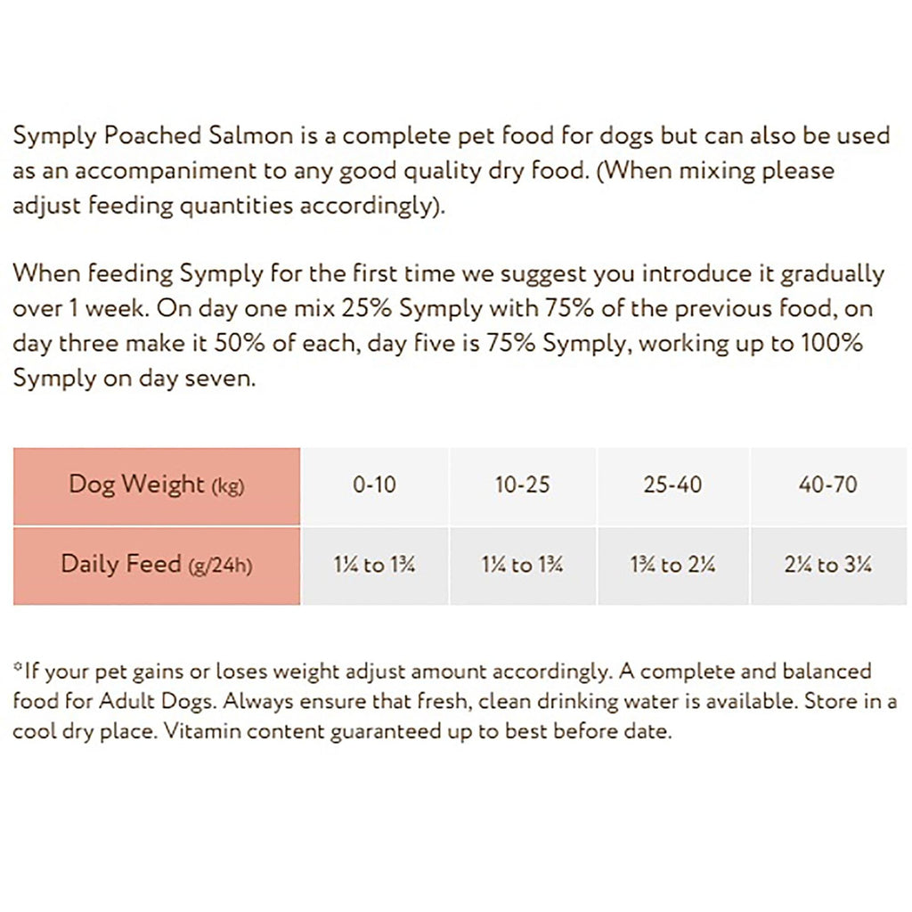 Symply Poached Salmon With Potato Grain Free Wet Dog Food - 7 x 395g