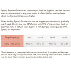 Symply Poached Salmon With Potato Grain Free Wet Dog Food - 7 x 395g