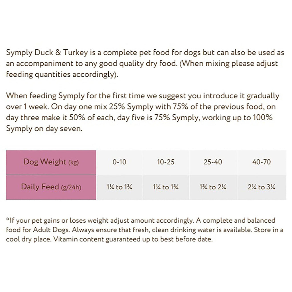 Duck & Turkey With Sweet Potato & Veg Grain Free Wet Dog Food - 7 x 395g