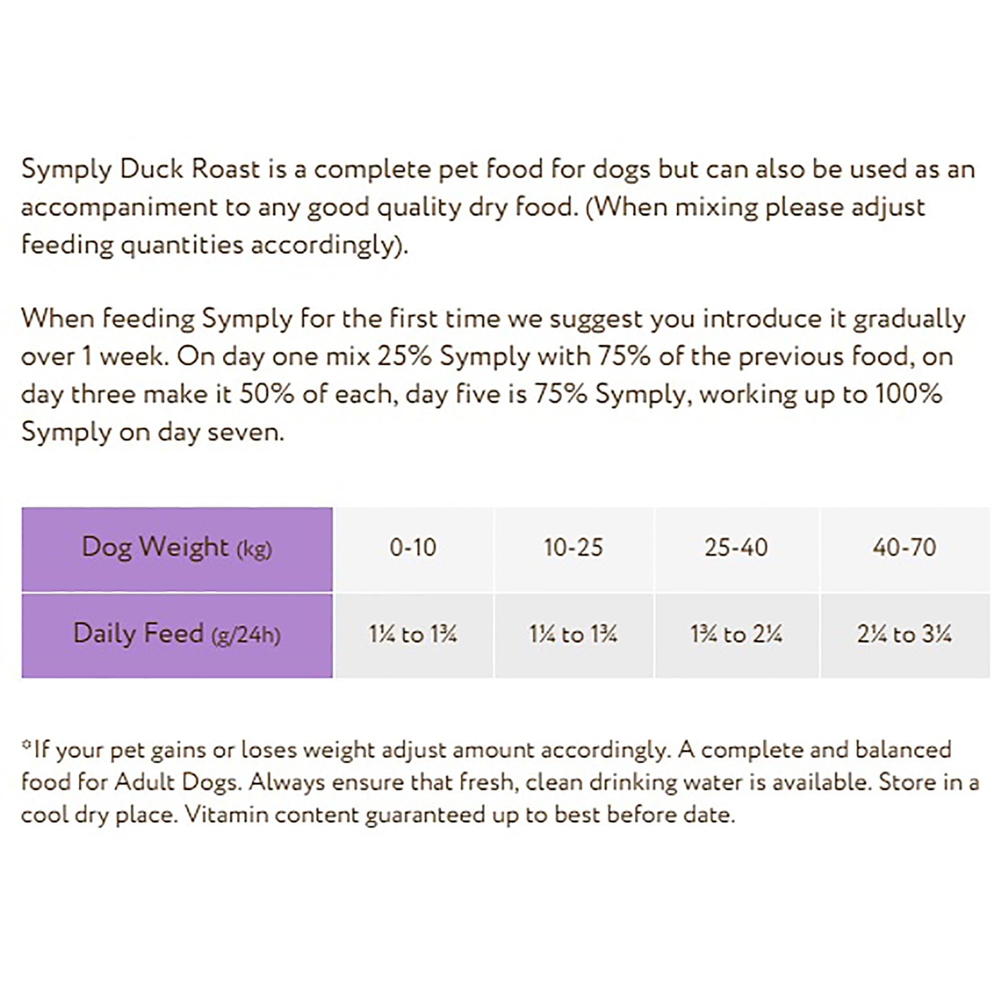 Duck Roast With Chicken, Potato & Veg Grain Free Wet Dog Food - 7 x 395g