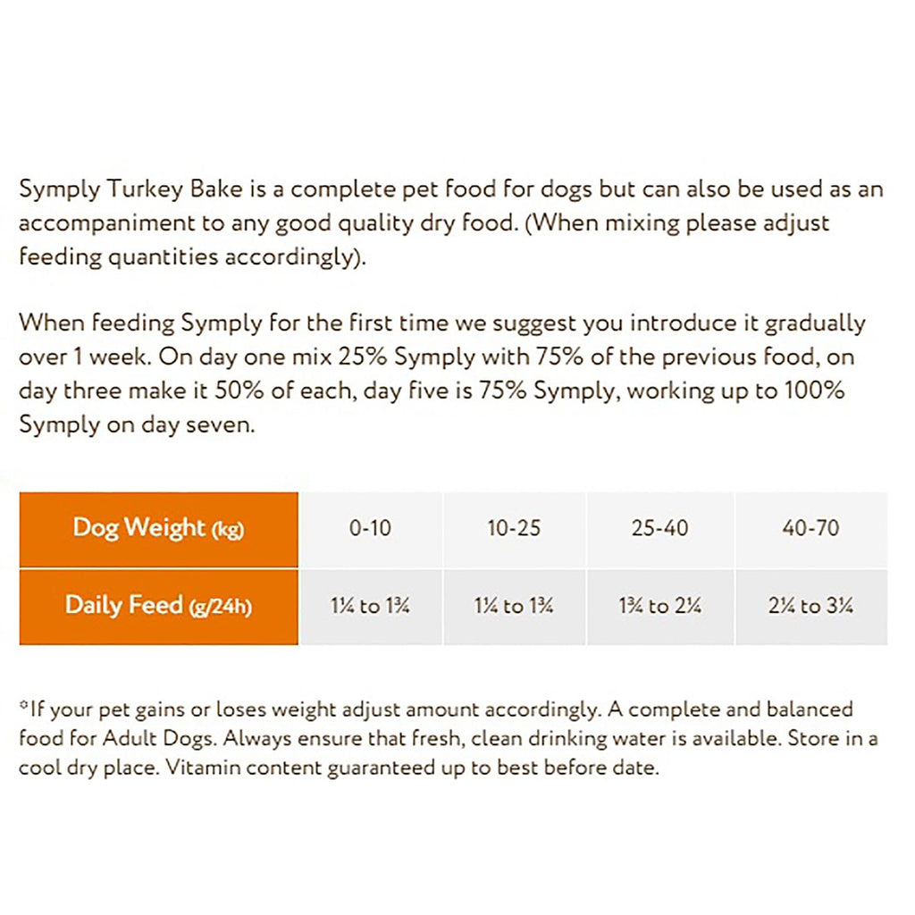 Symply Turkey Bake With Brown Rice & Veg Wet Dog Food - 7 x 395g