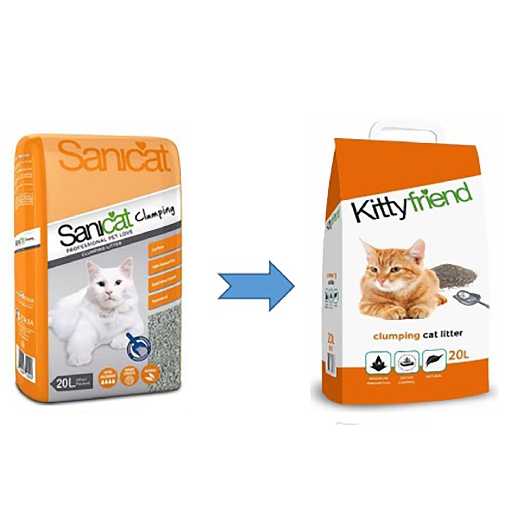 Kitty Friend Clumping Cat Litter 20ltr