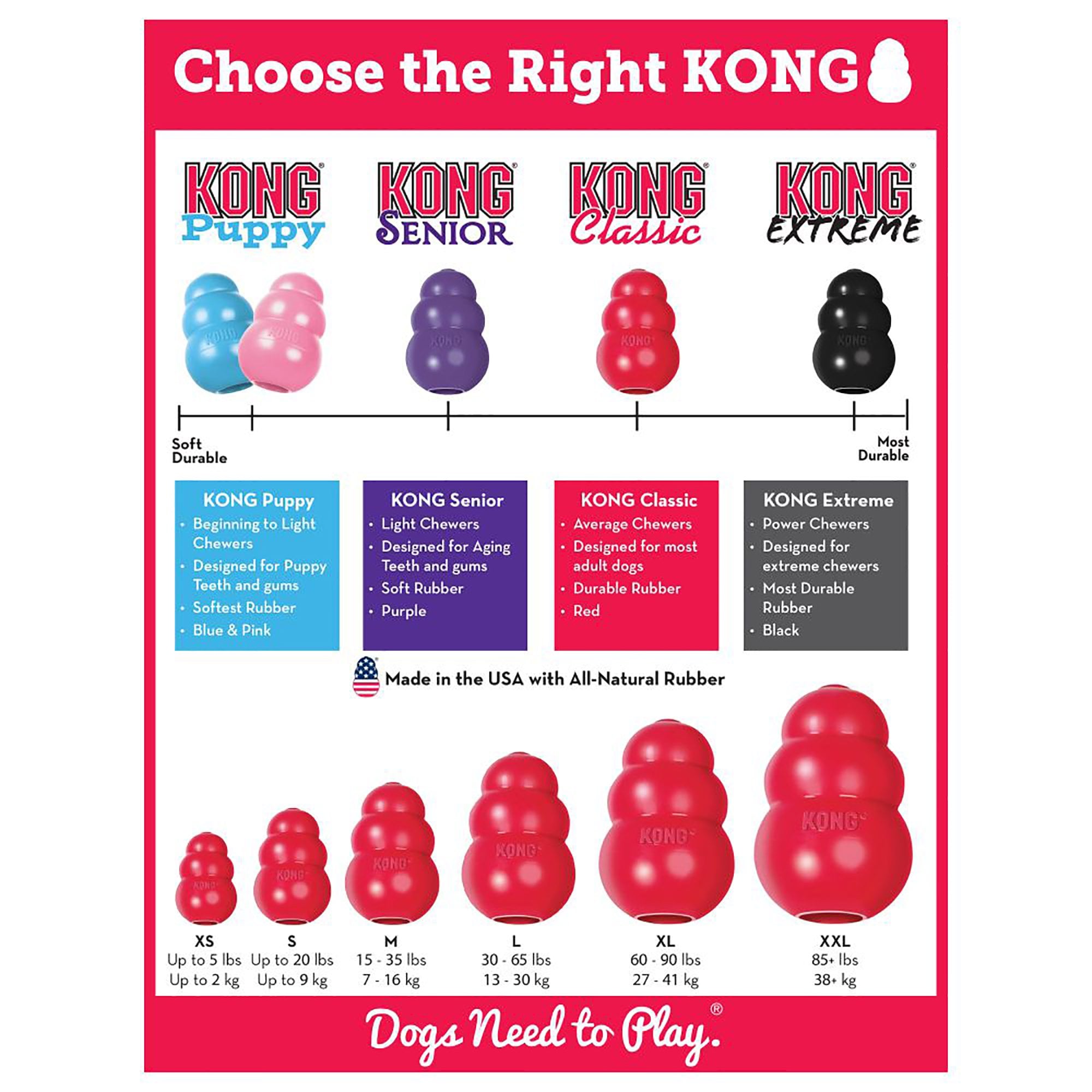 KONG Classic Puppy Dog Toy - Large